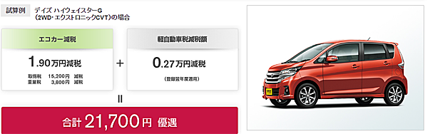 ecocar_13