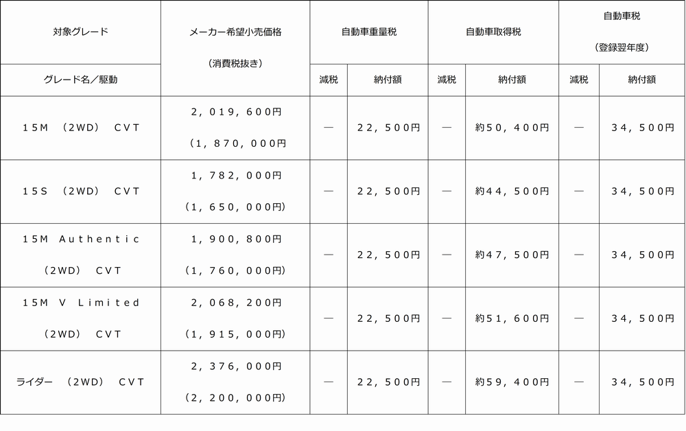 hyou-201