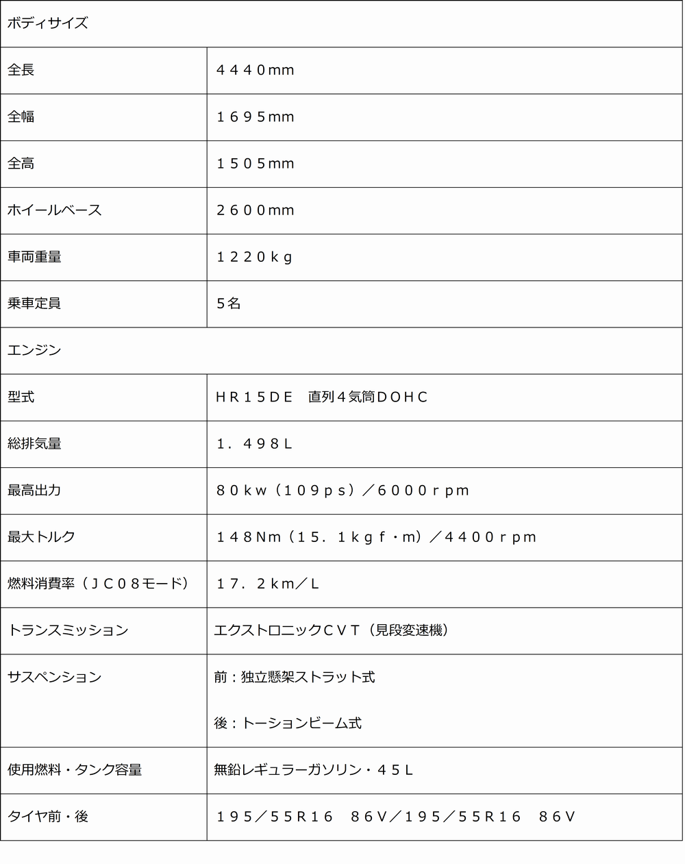 hyou601