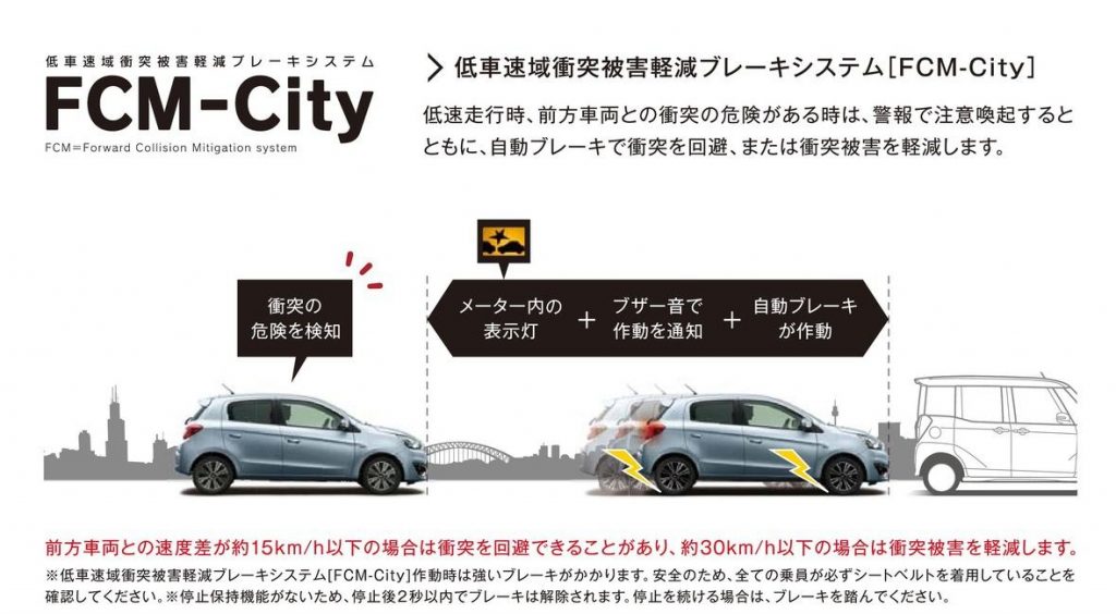 FCM-City