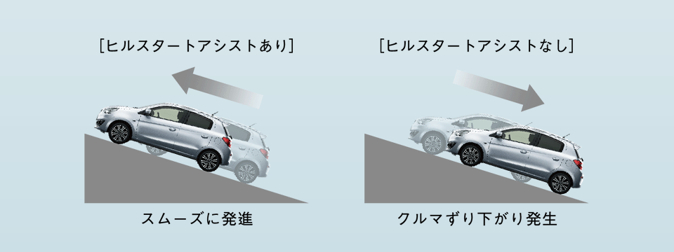 ヒルスターアシスト 13