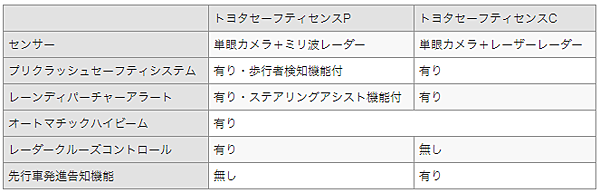 noah_11