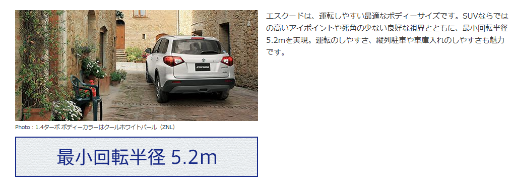 最小回転半径 5.2M
