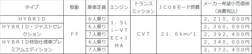 グラフ12