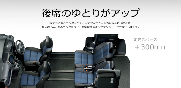 新型 トヨタ ヴォクシーハイブリッド2016年スペックまとめ!