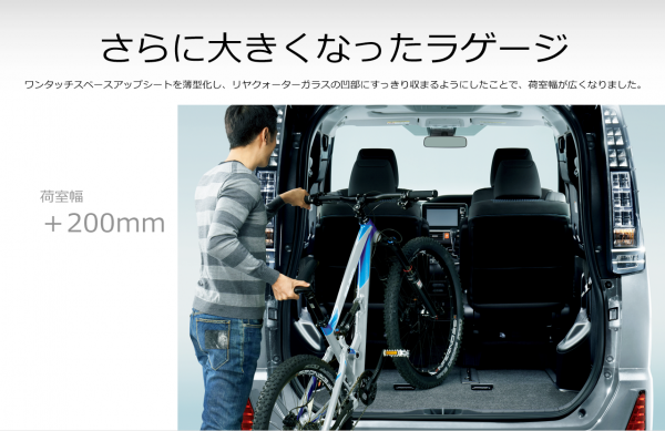 新型 トヨタ ヴォクシーハイブリッド2016年スペックまとめ!