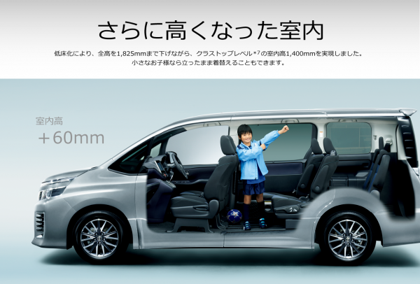新型 トヨタ ヴォクシーハイブリッド2016年スペックまとめ!