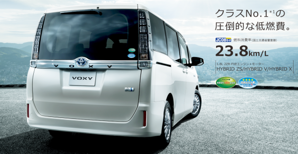 新型ヴォクシーハイブリッド2016年時点燃費まとめ!