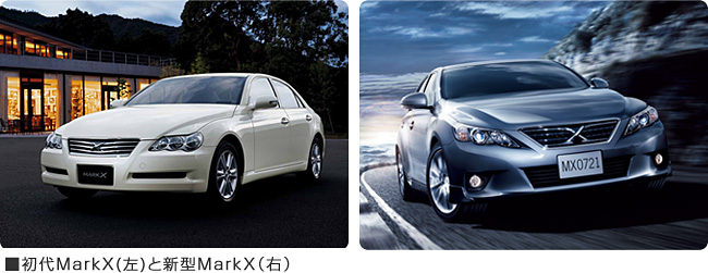 新型マークX シルバー 参考資料