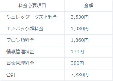 altoworks6