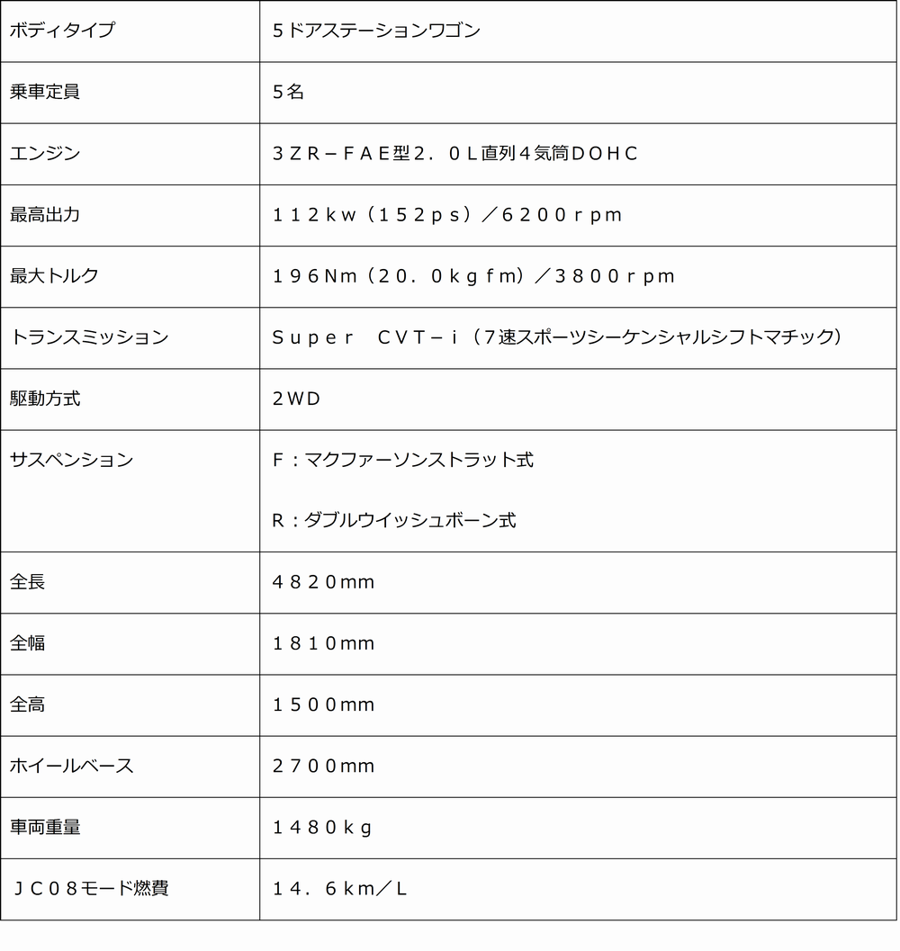 hyou102