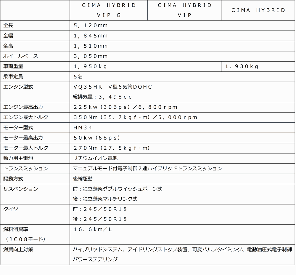 hyou801