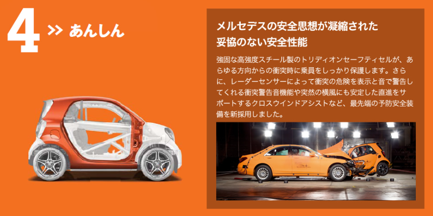 あんしん1