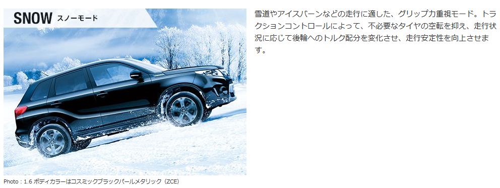 スノーモード